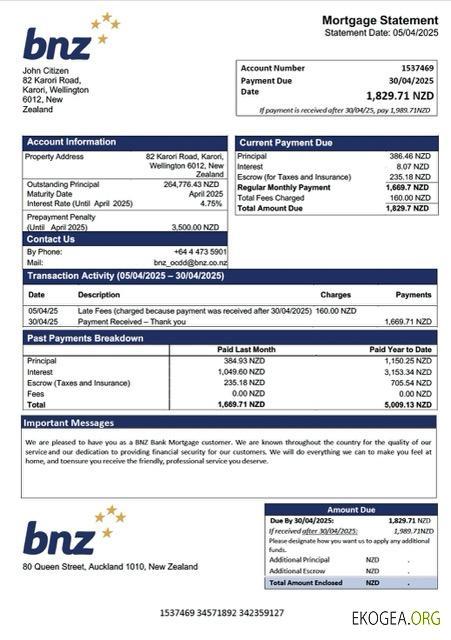 Modèle Word et PDF de relevé hypothécaire de la BNZ Bank de Nouvelle , Zélande